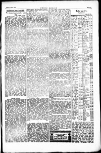 Lidov noviny z 31.10.1923, edice 1, strana 9